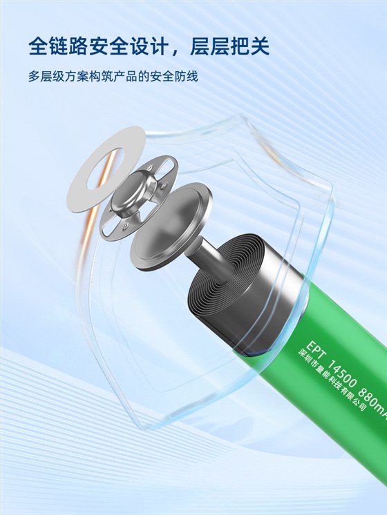 焦点注册动力电池安全设计