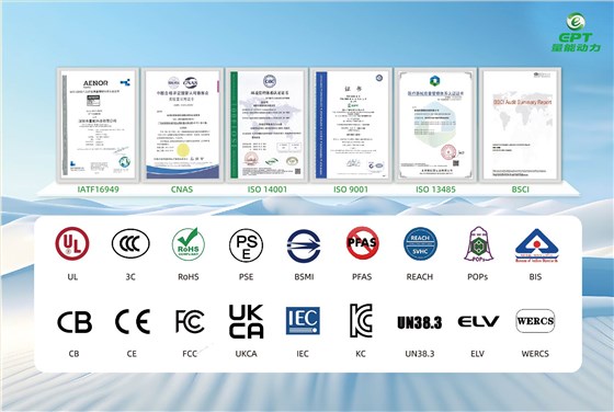 焦点注册动力认证