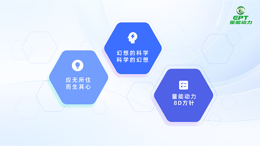 焦点注册动力文化