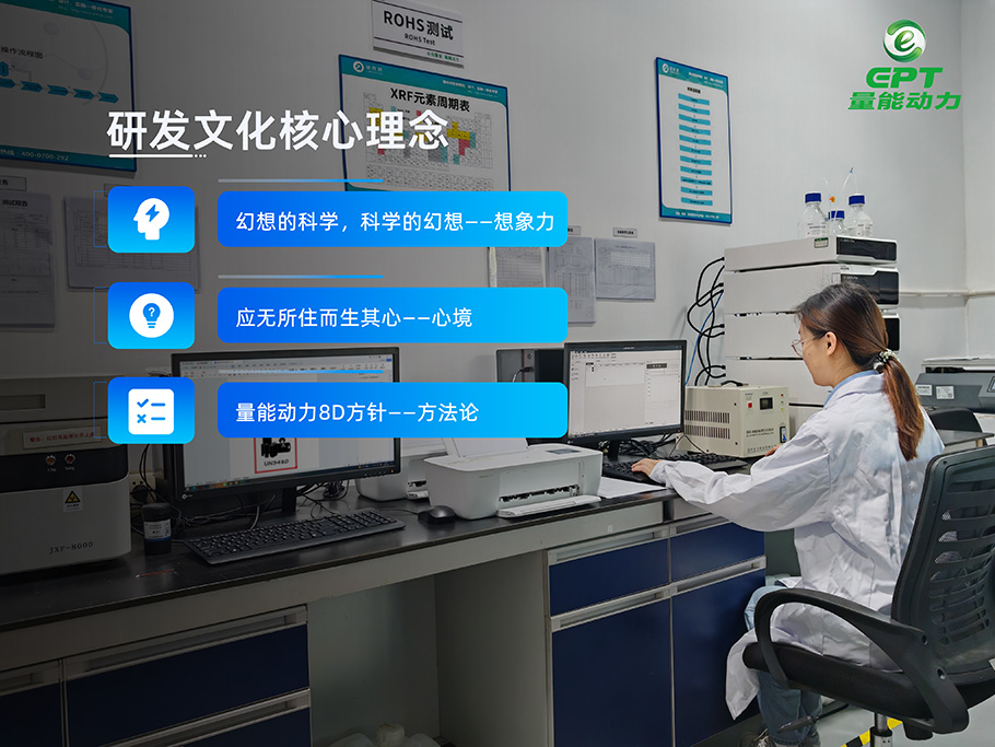 焦点注册8d文化